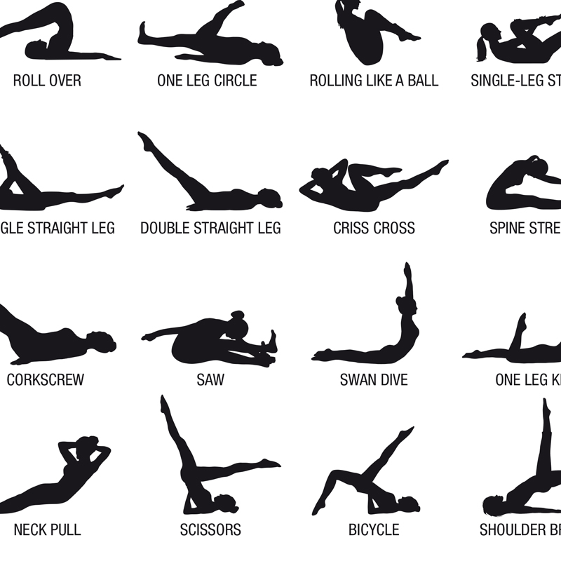 Plakat bez ramy z schematem ćw – Pilates Yoga Gym recenzja i cena