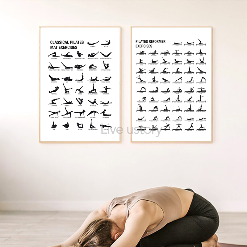 Plakat bez ramy z schematem ćw – Pilates Yoga Gym recenzja i cena